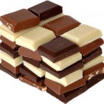 Классификация шоколада  по содержанию в нем  какао продуктов 